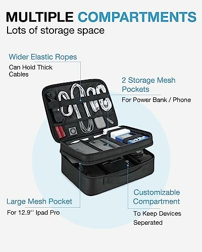 BAGSMART Cable Organizer Bag