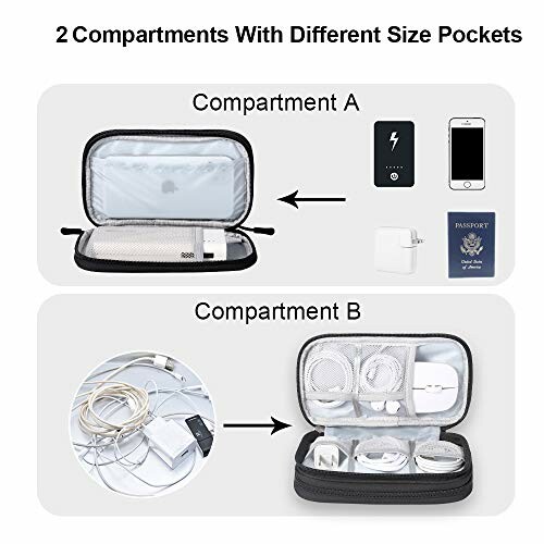 DDgro Travel Organizer